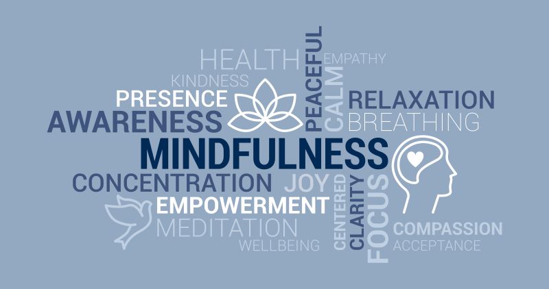 Mindfulness-Based Approaches